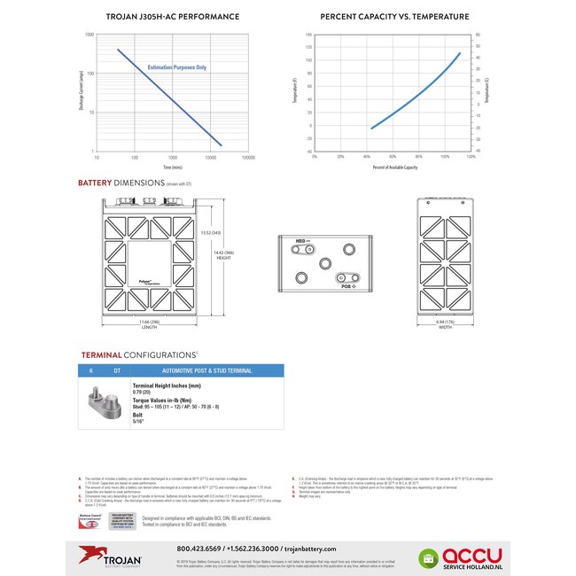 Trojan J305H-AC Deep-Cycle accu 6 volt 360 ah