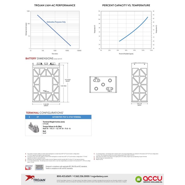 Trojan L16H-AC Deep-Cycle accu 6 volt 435 ah