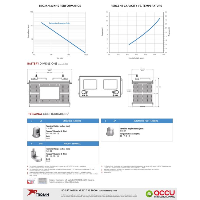Trojan 30XHS Deep-Cycle accu 12 volt 130 ah
