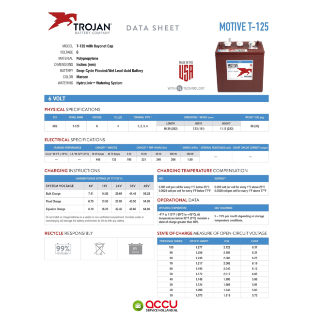 Trojan T-125 Deep-Cycle accu 6 volt 240 ah