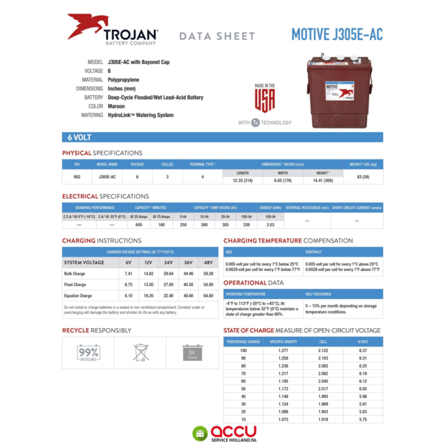 Trojan J305E-AC Deep-Cycle accu 6 volt 305 ah