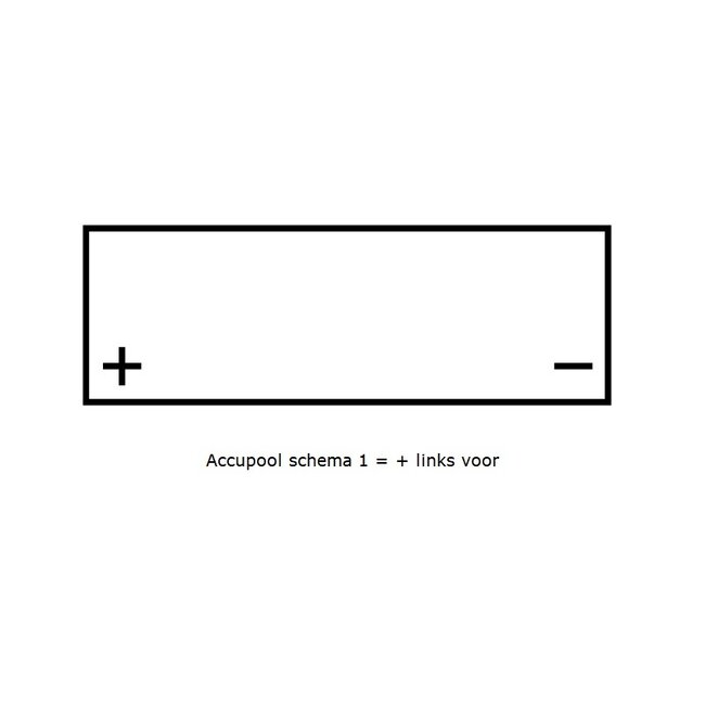 Landport (LP) VRLA-LPC-AGM accu 12 volt 33 ah LPC12-33