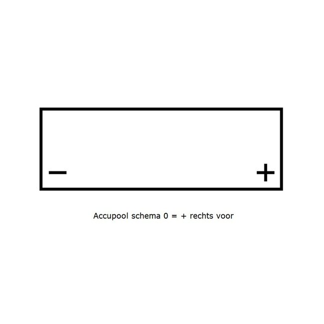 Landport (LP) VRLA-LPC-AGM accu 12 volt 26 ah LPC12-26 t3