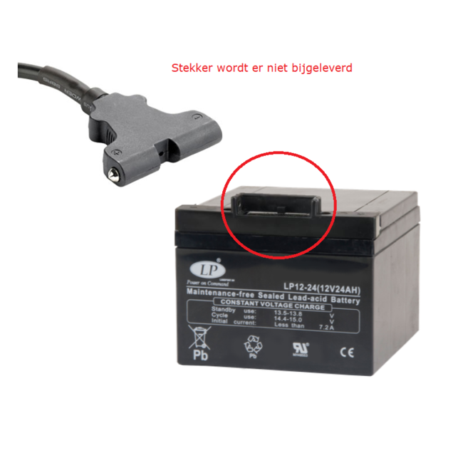 Landport (LP) VRLA-LPC-AGM accu 12 volt 24 ah LPC12-24 t12p
