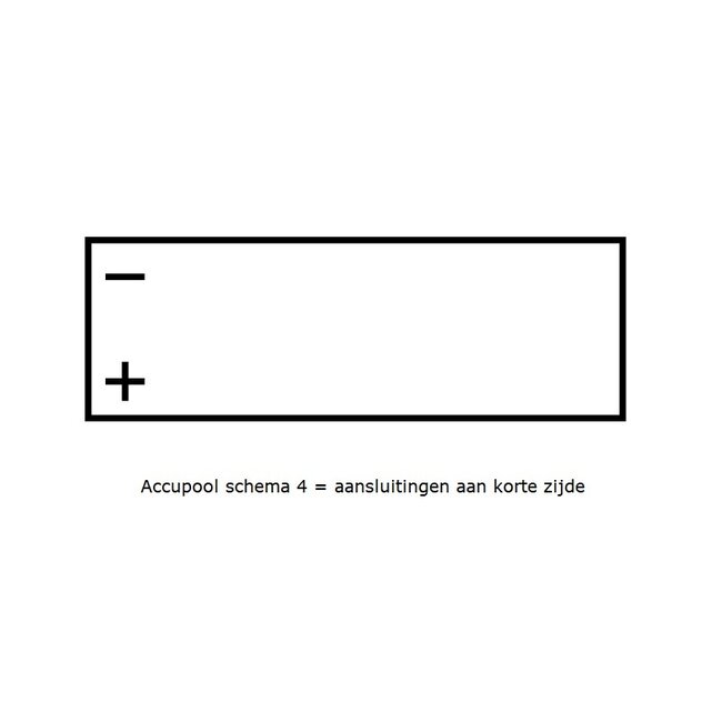 Landport (LP) VRLA-LP-AGM accu 12 volt 200 ah LP12-200