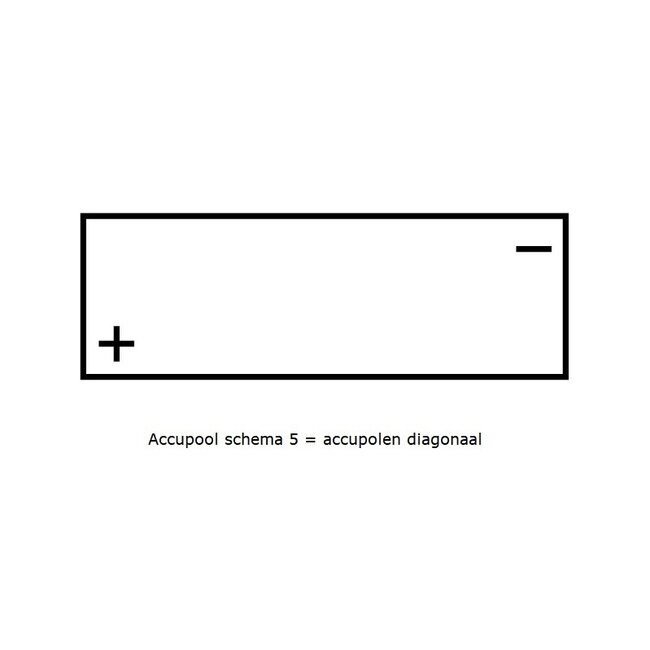 Landport (LP) VRLA-LP accu 6 volt 2,8 ah LP6-2,8