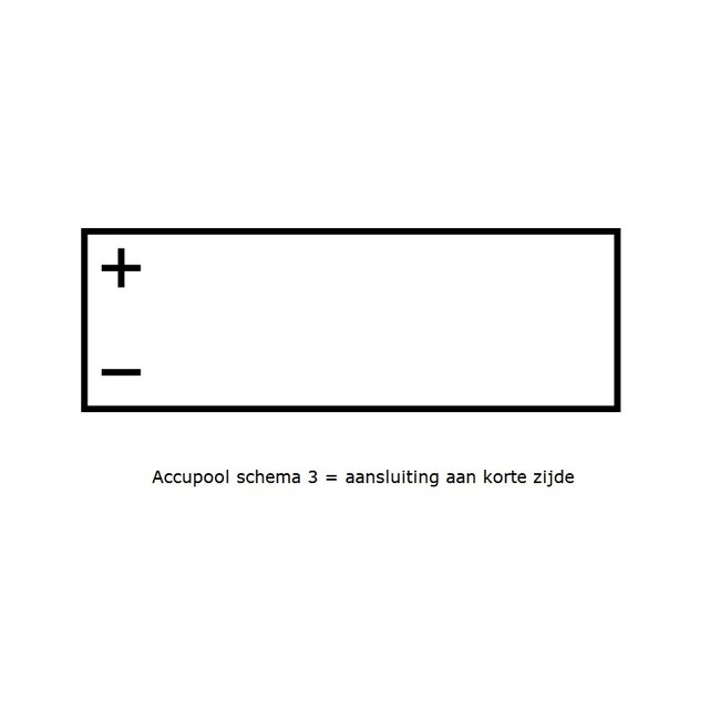 Landport (LP) VRLA-LP accu 12 volt 7,0 ah LP12-7 VDS (t1)
