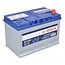 Bosch Accu EFB start-stop 12 volt 85 ah Type S4 E42