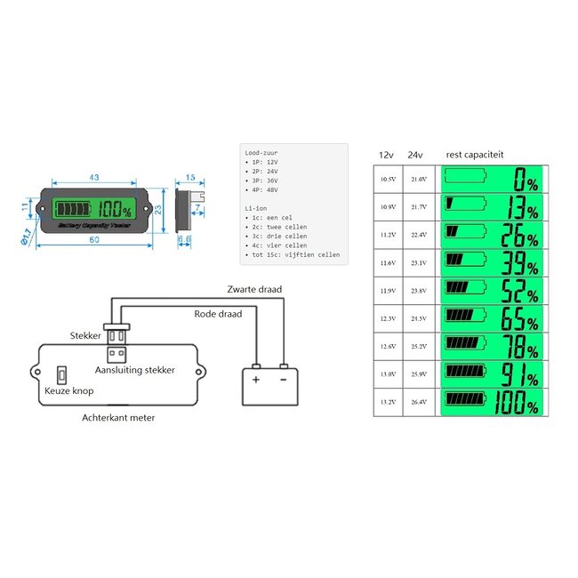 Accu capaciteit meter 12 - 24 volt