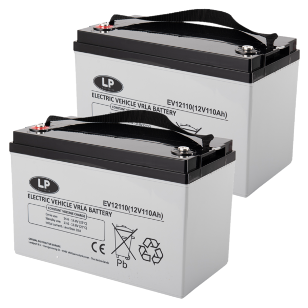 Cellpower CP Archieven - The Strong Accu Since 1924