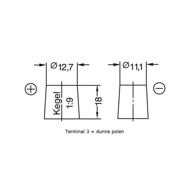 Set accuklemmen dunne polen