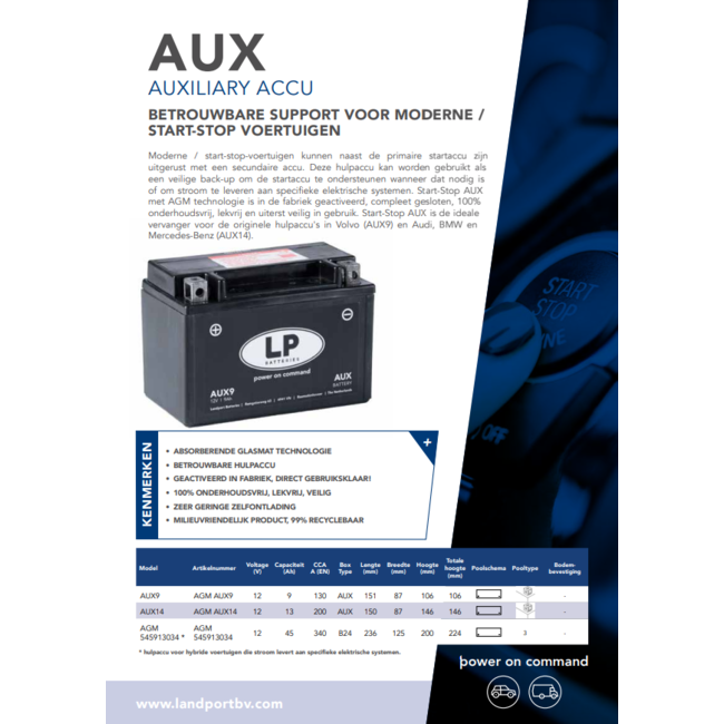 Landport (LP) AUX9 back-up accu personenauto 12 volt 9 Ah