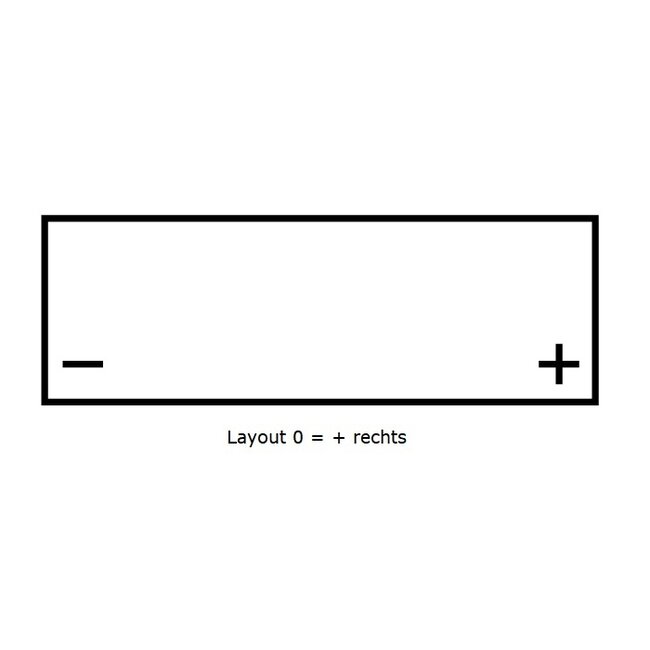 Braille Battery XC20.0-1000-3 12 Volt 256 Wh Lithium startaccu