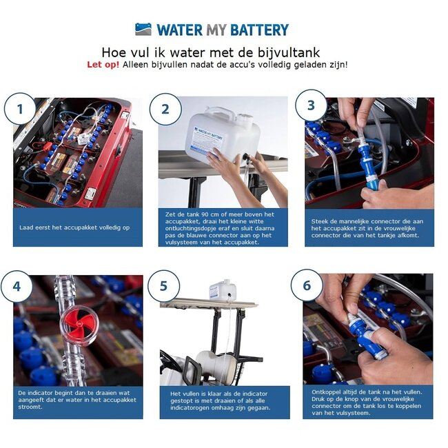 Vultank 9 liter met blauwe connector voor bijvulsysteem