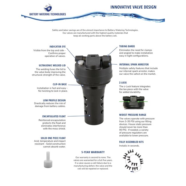 Vulsysteem K1800 VB-TBU voor deep cycle accu set 36 volt