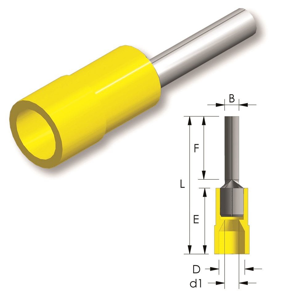 Adereindhuls geisoleerd 2x 6mm2