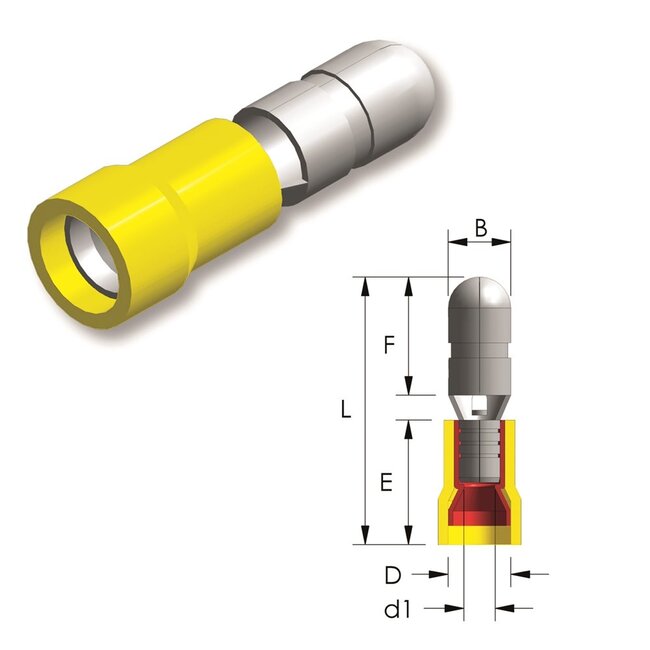 Tirex automotive Rondstekker GEEL 5 mm geïsoleerd, kabeldikte 4 - 6 mm²