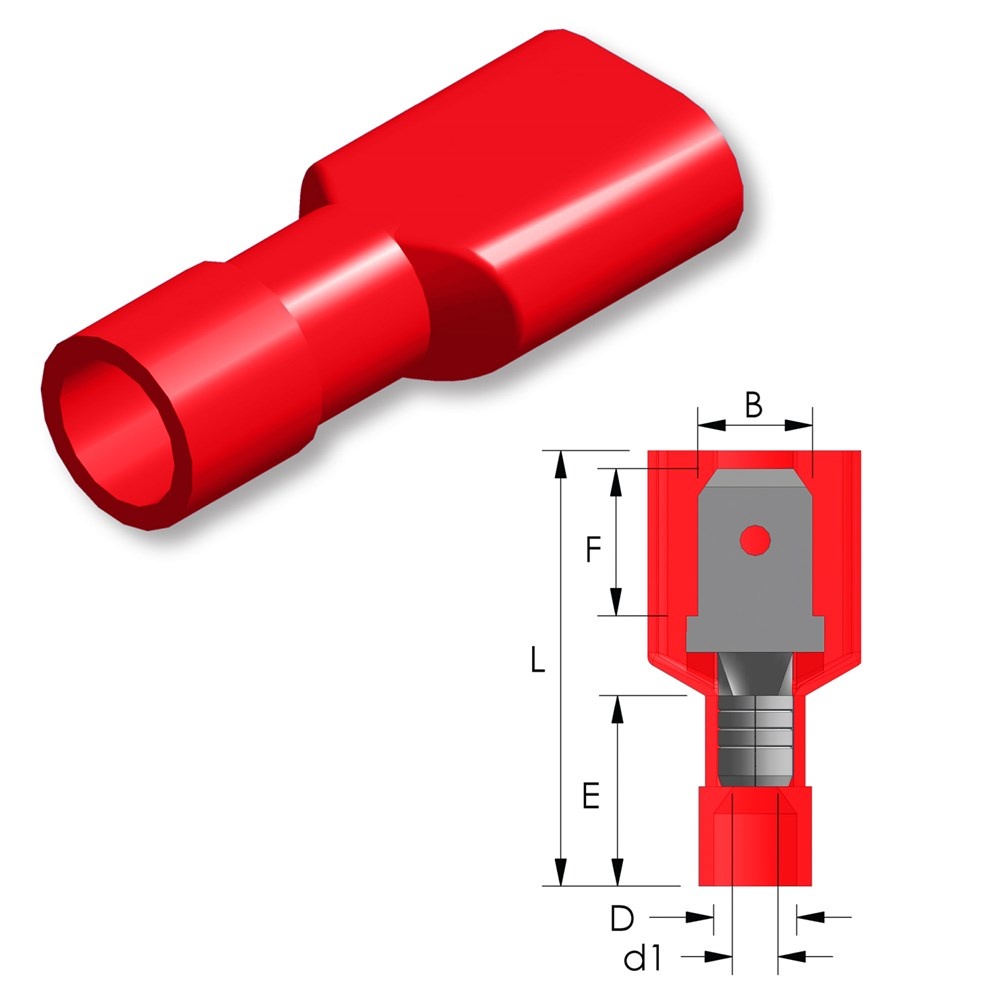 HM Stiftfrees Type B Cylinder met kopvertanding 12 mm - Bestellen HM Stiftfrees Type B Cylinder met kopvertanding 12 mm - Bestellen