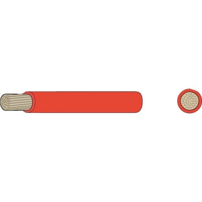 Oceanflex Montagekabel 30 meter - ROOD - 1,5 mm² dunwandig vertind