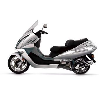 Accu CF Moto Jetmax