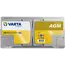 Varta Auto accu 12 volt 95 Ah Dynamic AGM type A5