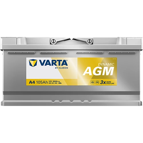 Auto accu 12 volt 55 ah Type 55559L - Accu Service Holland