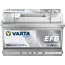 Varta Auto accu 12 volt 65 Ah EFB Dynamic type D54