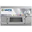 Varta Auto accu 12 volt 65 Ah EFB Dynamic type D54