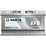 Varta Auto accu 12 volt 75 Ah EFB Dynamic type E46