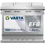 Varta Auto accu 12 volt 50 Ah EFB Dynamic type N50