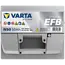 Varta Auto accu 12 volt 50 Ah EFB Dynamic type N50