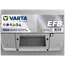 Varta Auto accu 12 volt 60 Ah EFB Dynamic type N60