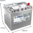 Varta Auto accu 12 volt 65 Ah EFB Dynamic type N65