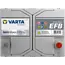 Varta Auto accu 12 volt 65 Ah EFB Dynamic type N65
