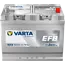 Varta Auto accu 12 volt 72 Ah EFB Dynamic type N72