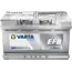 Varta Auto accu 12 volt 80 Ah EFB Dynamic type N80