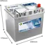 Varta Auto accu 12 volt 60 Ah SLI Dynamic type D47