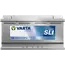 Varta Auto accu 12 volt 100 Ah SLI Dynamic 600 402 083 type H3