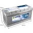 Varta Auto accu 12 volt 110 Ah SLI Dynamic type I1