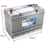 Varta Promotive SLI type H17 startaccu 12 volt 105 ah