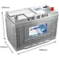 Varta Promotive SLI type I18 startaccu 12 volt 110 ah
