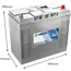 Varta Promotive SLI type J1 startaccu 12 volt 125 ah