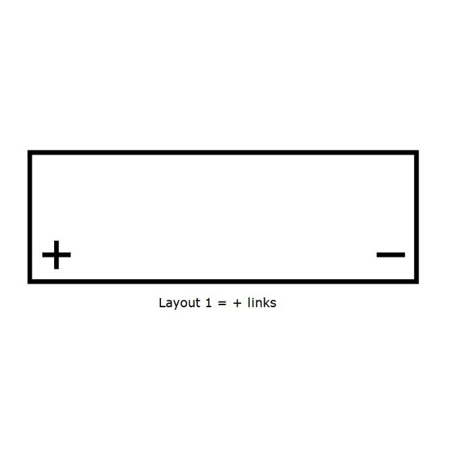 Varta Promotive SLI type H4 startaccu 12 volt 100 ah