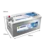 Varta Promotive SLI type N9 startaccu 12 volt 225 ah