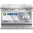 Varta LED60 accu 12 volt 60 ah Dual Purpose EFB