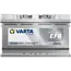 Varta LED80 accu 12 volt 80 ah Dual Purpose EFB