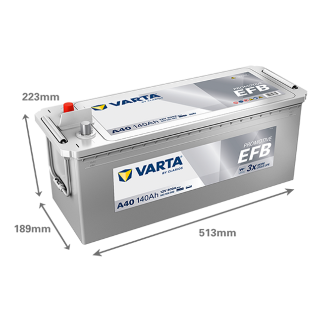 Varta ProMotive EFB type A40 startaccu 12 volt 140 ah