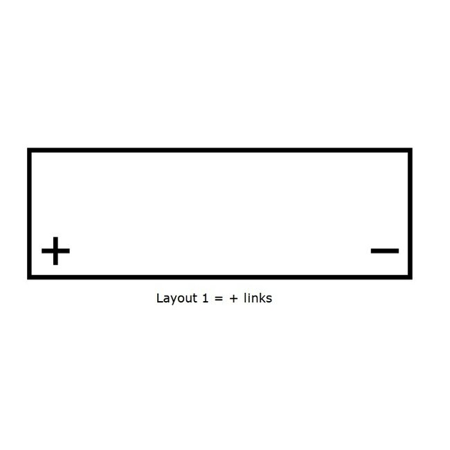 Landport (LP) SMART Lithium accu LFP V12-150 LiFePo4 12 volt 150 Ah 1920 Wh