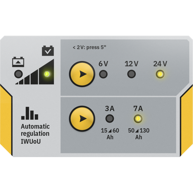 GYS Batium 7/24 acculader 6-12-24 volt