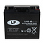 Landport (LP) VRLA-LP accu 12 volt 20.0 ah LP12-20